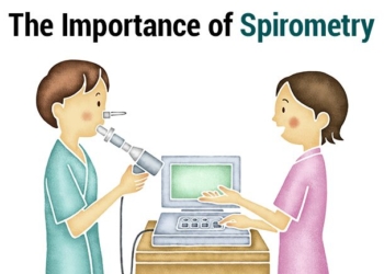 spirometria